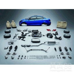 上海汽车配件市场 产业优势与未来趋势分析